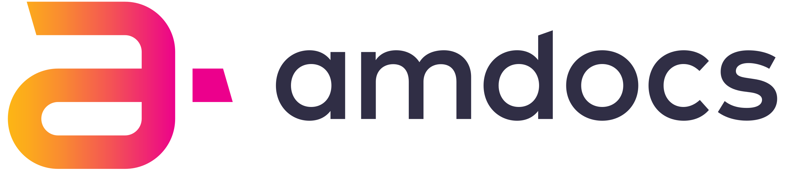 Amdocs Announces Availability of Amazon Bedrock Services on its amAIz Generative AI Platform