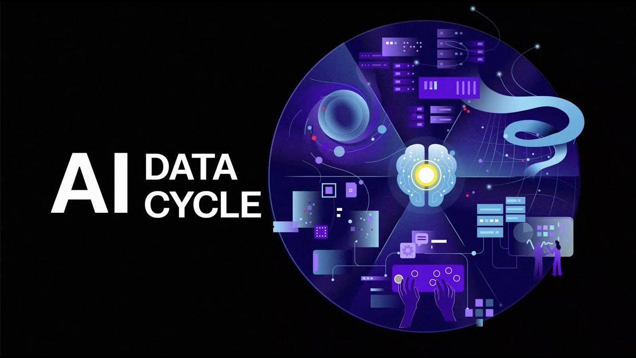  Western Digital Introduces New AI Data Cycle Storage Framework to Help Customers Capture the Value 