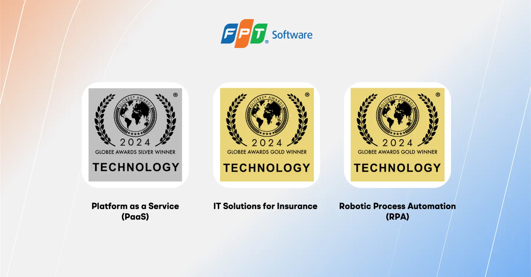  FPT Software Earns Triple Wins at 2024 Globee Awards for Technology