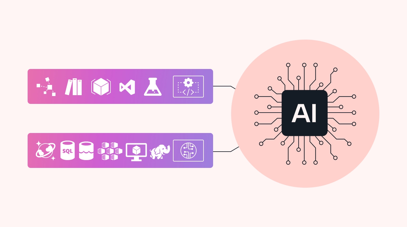 AI Platforms Market size to increase by USD 64.9 Billion between 2023 to 2028: Technavio