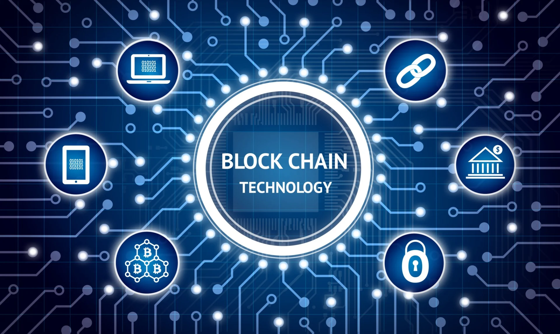 Blockchain Technology Market : $12.5 Billion in 2023 to $797.1 Billion by 2032